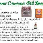 The Best Aluminum-free Deodorant Ever~Works Great and it’s Cheap!